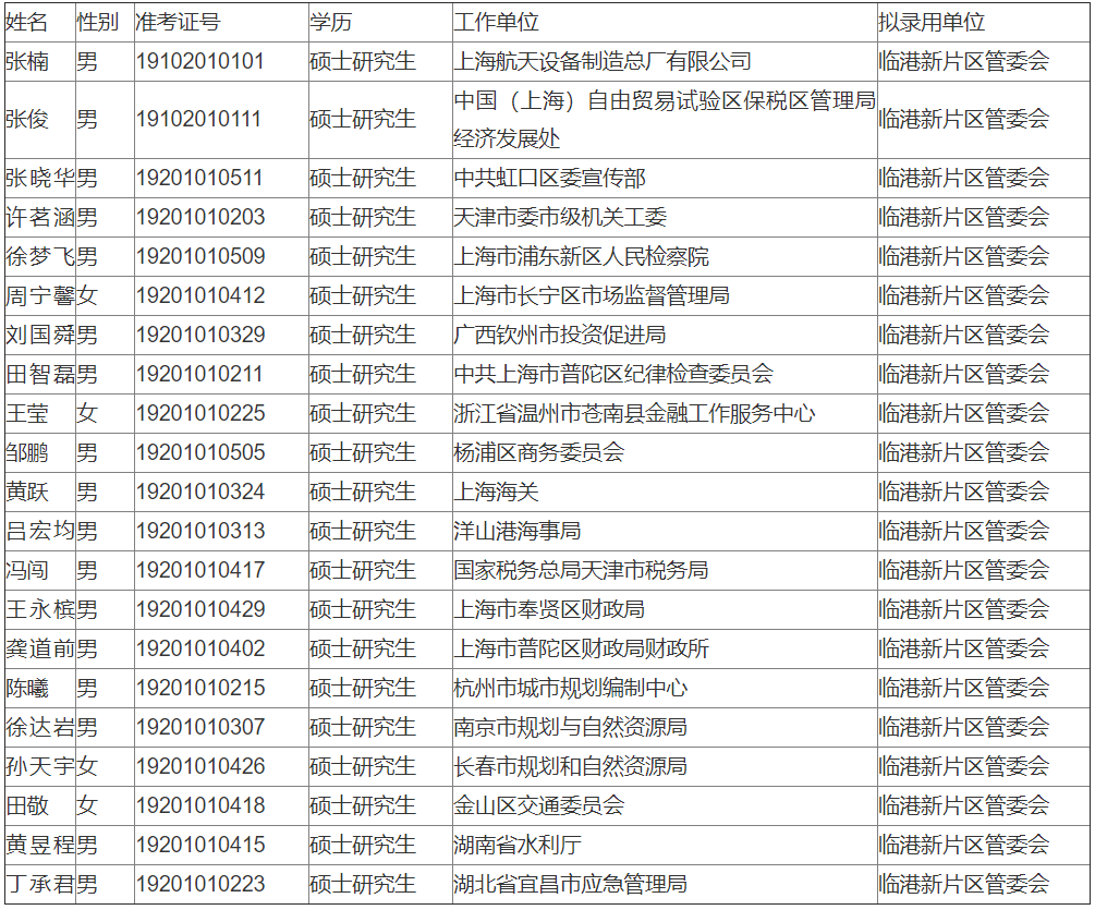 澳门最新网站游戏